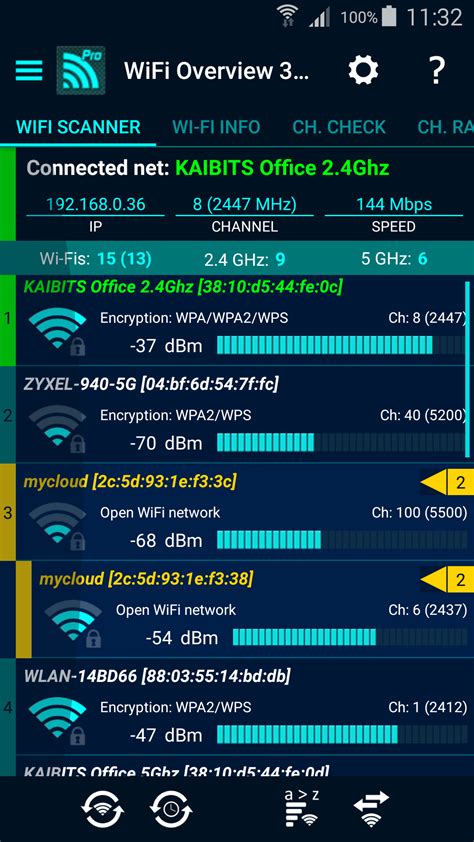 Wifi Overview 360 Pro Pricepulse