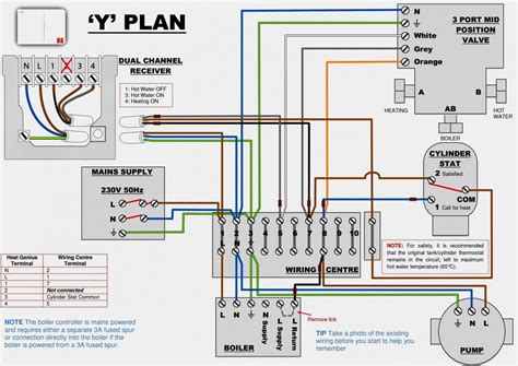 As like in prevois wiring diagrams, the upper thermostat is connected to the single phase 240v ac supply through a 30 amp circuit breaker. 5 Wire Thermostat Wiring Diagram | Wiring Diagram