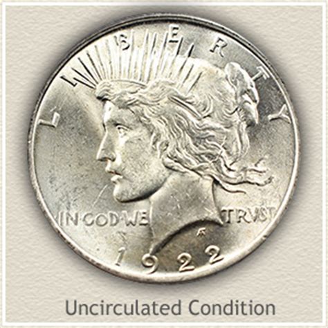 Silver peace dollar values are updated with the live silver price. 1922 Peace Silver Dollar Value | Discover Their Worth