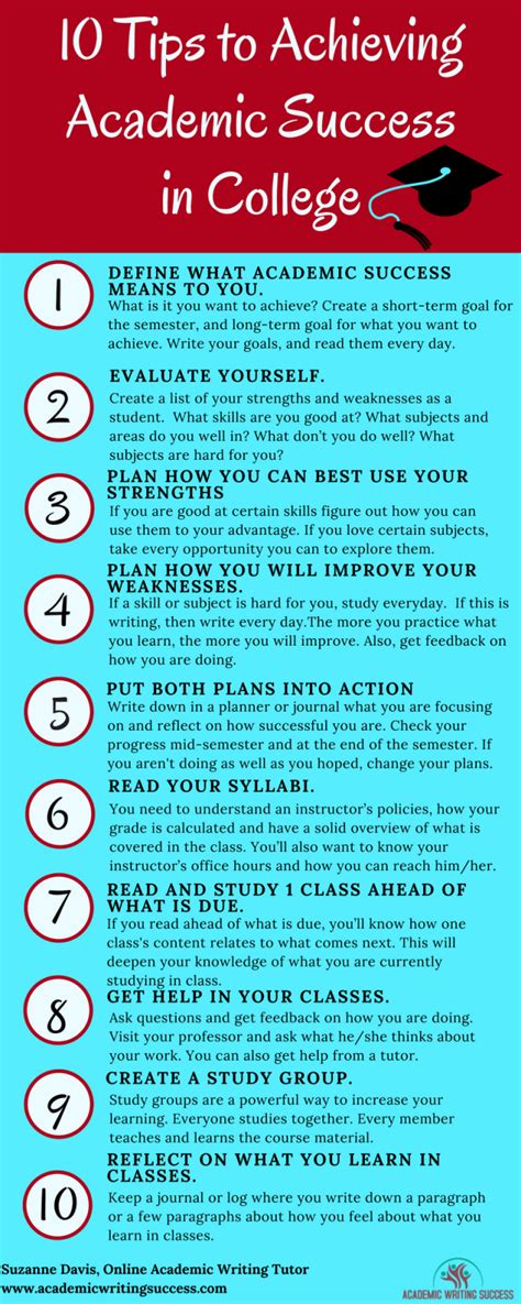10 Awesome Tips For Academic Success In College Academic Writing Success