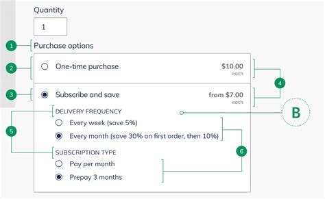 Subscription Ux Guidelines