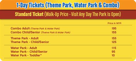 Enjoy legoland johor malaysia theme park, asia's first outdoor lego park exclusive legoland malaysia ticket prices only with kkday! Harga Tiket Legoland | Life 101