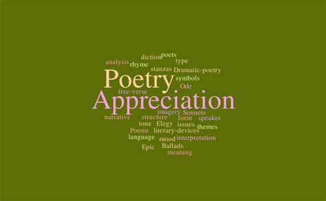 Poetry Word Cloud Worditout