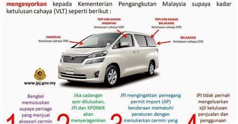 The jpj is offering a 70% discount on summonses issued by the road transport department and the land public transport agency (apad, previously the offer is for the entire month of august 2020 and is in conjunction with merdeka day on august 31, transport minister datuk seri wee ka siong. ! CERITA HARIAN !: Kadar Terbaru Cermin Gelap Tinted oleh ...