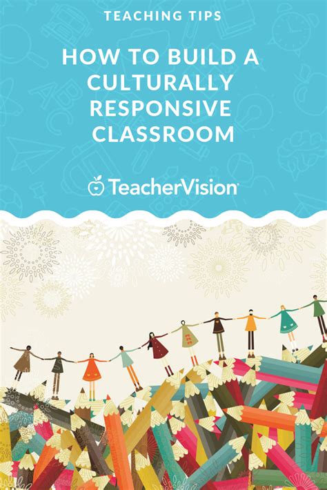 How To Build A Culturally Responsive Classroom Responsive Classroom