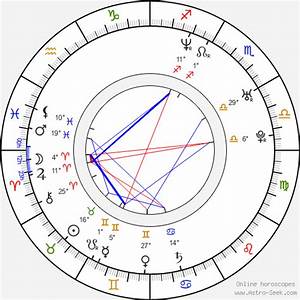 Birth Chart Of Fernando Lima Astrology Horoscope