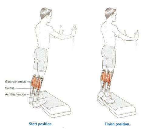 Reduce The Risk Of Achilles Tendinitis Kintec Footwear Orthotics