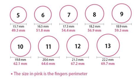 German size charts, italian ring sizes, us ring size charts… you could spend a great deal of time browsing international ring size charts in an effort there may be a particular friend or family member that will know your partner's ring size or would be able to get hold of the ring raising less suspicion. Ring Size Chart in Nigeria