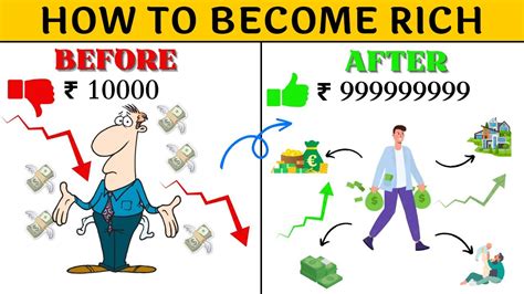 How To Get Rich The Millionaires Dont Want You To Know About गरीब सेह अमीर कैसे बन्नेह