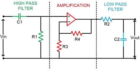 Active Band Pass Filter Circuit Diagram Circuit Diagram