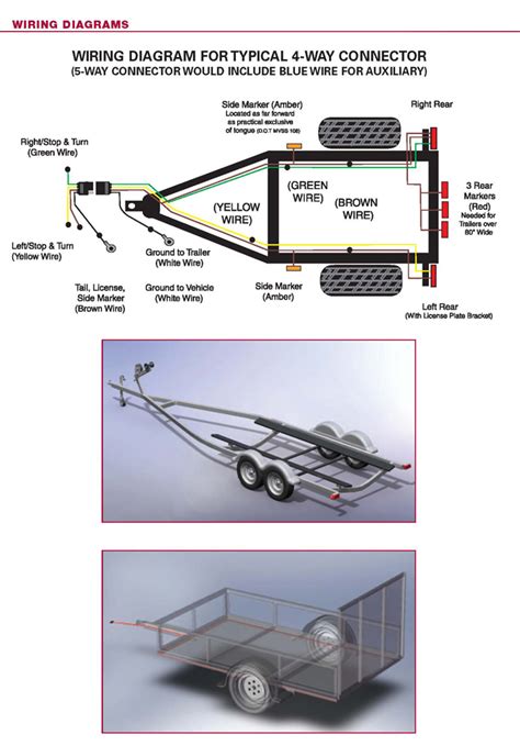 4 Pin Trailer Wiring Diagram Vehicle