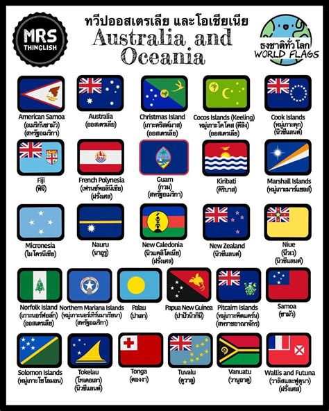 World Flags Australia And Oceania