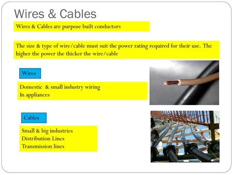 Ppt Wires And Cables Powerpoint Presentation Free Download Id2284395