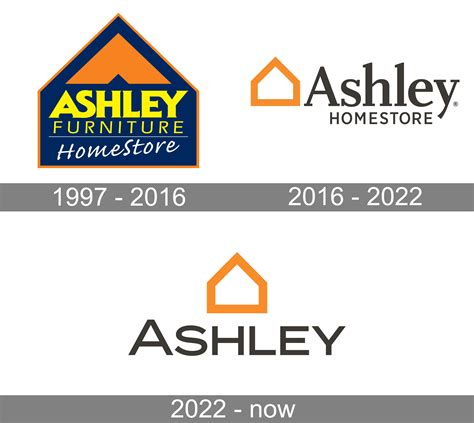 Ashley Furniture Homestore Logo And Symbol Meaning History Png
