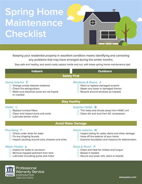 Homeowner Home Maintenance Guides Professional Warranty Service