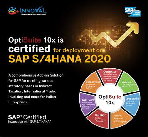 Optisuite 10x Achieves Sap Certified Integration With Sap S4hana