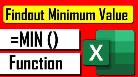 How To Use Min Function In Excel Youtube