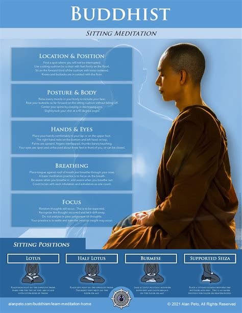 Buddhism Graphics And Resources Super Pack