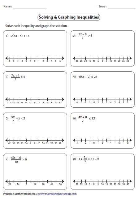 Math worksheets 4 kids' has a huge collection of printable worksheets and teaching. Solving And Graphing Inequalities Worksheet Answer Key Es1 ...
