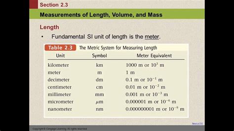 10 23 Part 1 Measurements Of Length Volume And Mass Youtube