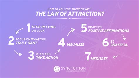 Ways To Achieve Success With The Law Of Attraction Synctuition