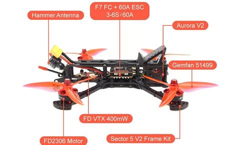 Coming Soon Hglrc Sector 5 V2 Fpv Drone First Quadcopter