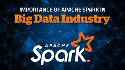 Importance Of Apache Spark In Big Data Industry Whizlabs Blog