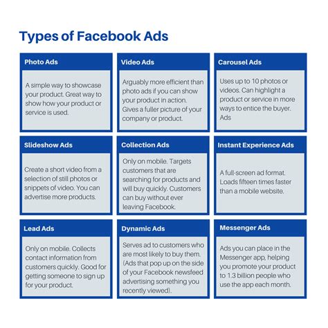 How To Advertise On Facebook 5 Best Examples