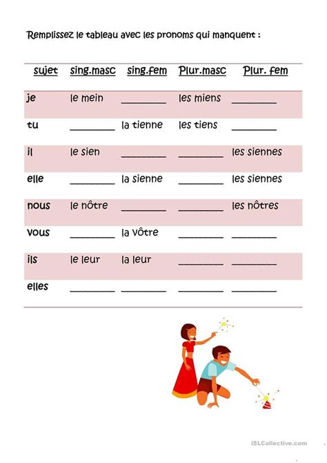 PRONOMS POSSESSIFS Fiches pédagogiques Grammaire Grammaire française