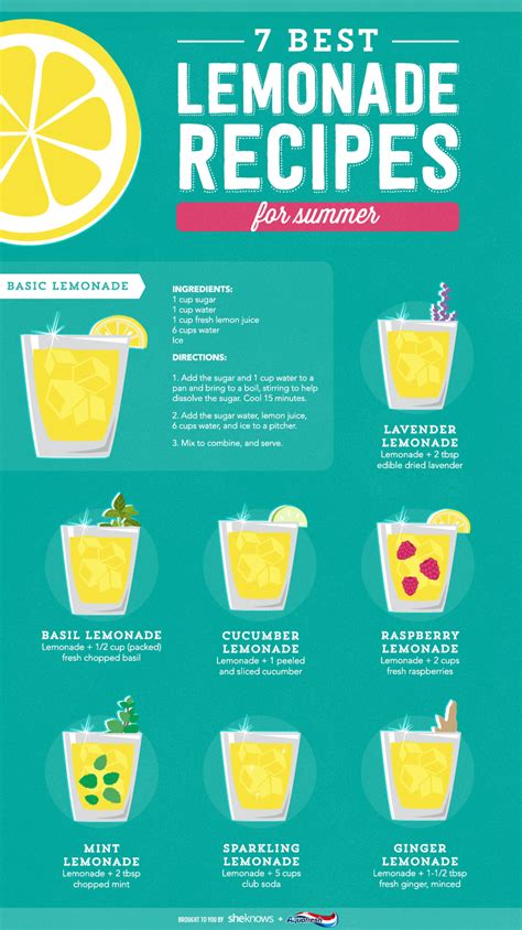 8 Delicious Lemonade Recipes For Summer Sheknows