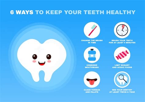 Ways To Keep Your Teeth Healthy Poster Premium Vector