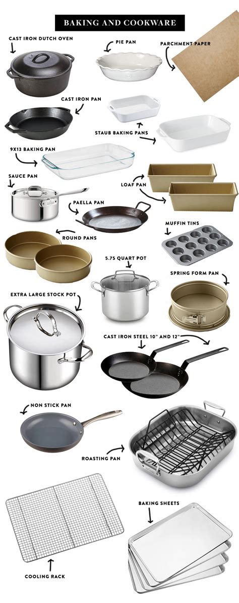 kitchen essentials ultimate cookware tools thefreshexchange utensils fresh cook minimalist basic bakeware exchange