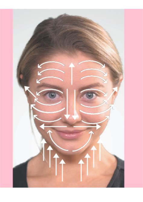 Facial Pressure Points Massage Acupressure Kathleen Natural