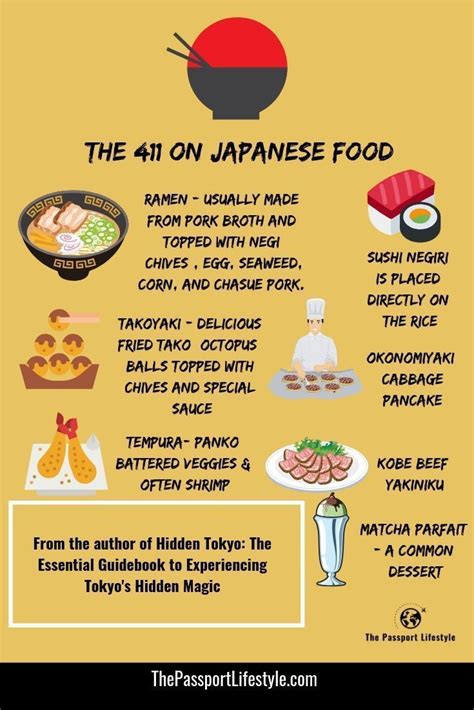 A Very Useful Japanese Food Infographic To Help You Understand The Most