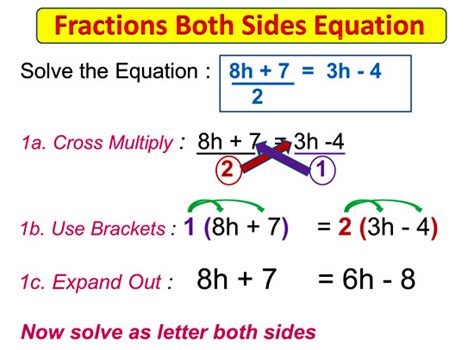 How to add fractions with unlike denominators 11 steps. Fractions on Both Sides Equations | Passy's World of Mathematics