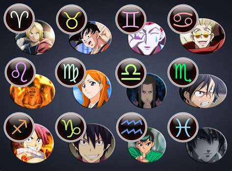 Descubra Qual Signo Dos Personagens Anime Mang Signos News Teste