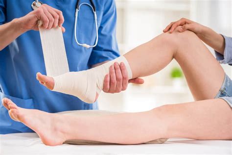 How To Treat A Sprained Ankle Aica Orthopedics