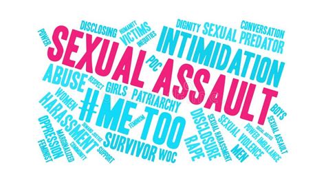 Sexual Assault Animated Word Cloud Stock Footage Video Of Power