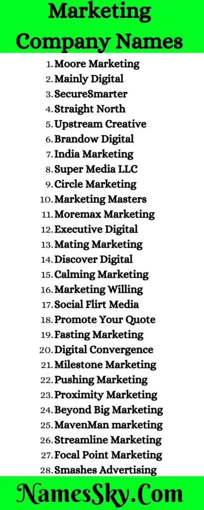 Marketing Company Names 271 Best Marketing Business Name Ideas
