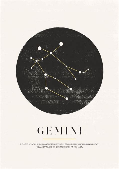 Gemini Astrology Print Zodiak Sign Poster Wall Art Wall Decor