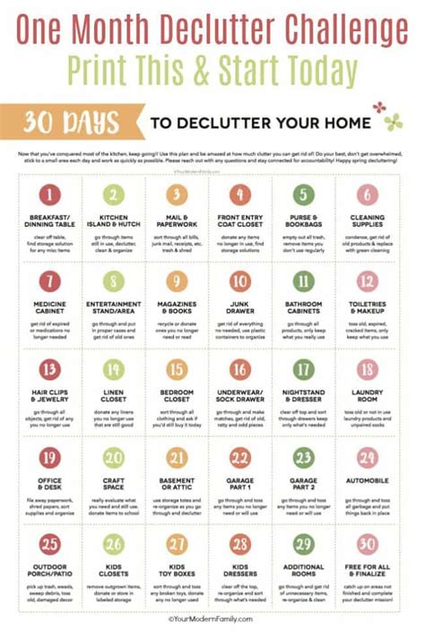 Printable Decluttering Charts