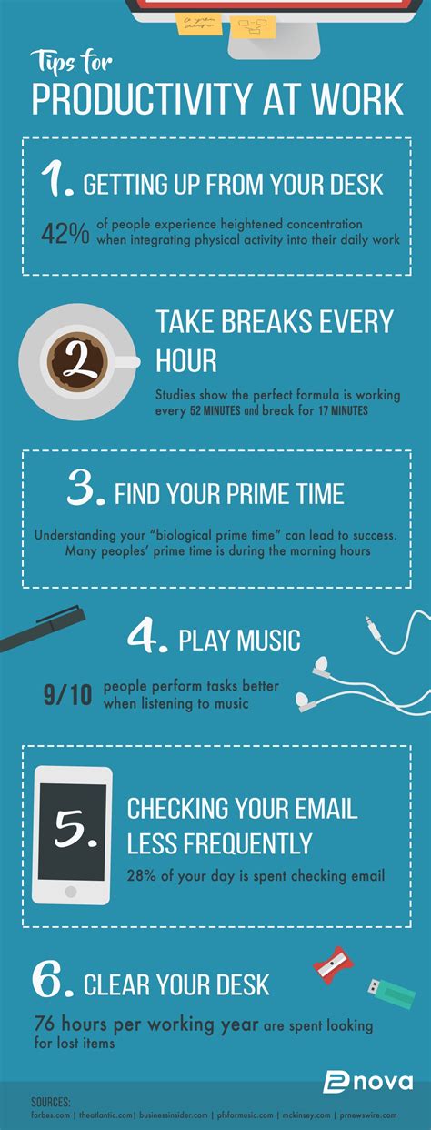 Tips For Productivity At Work Infographic — Teambiz Professional Messaging