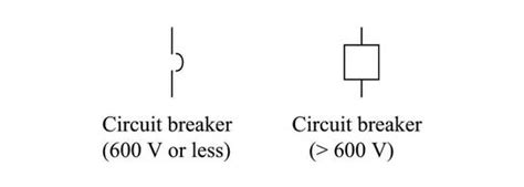 Circuit Breaker Basics Testing Types And Ratings Pocket Sparky