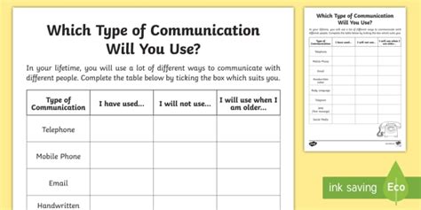 Which Type Of Communication Will You Use Worksheet Worksheet