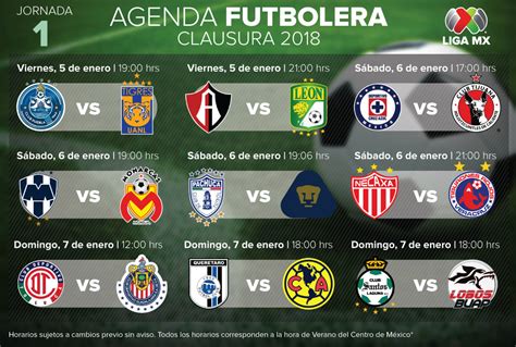 Fechas horarios y dónde ver la Jornada 1 de la Liga MX Grupo Milenio