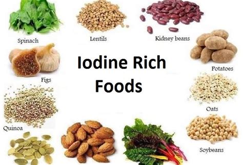 What Is Iodine Iodine Containing Foods Supplement Deficiency Uses
