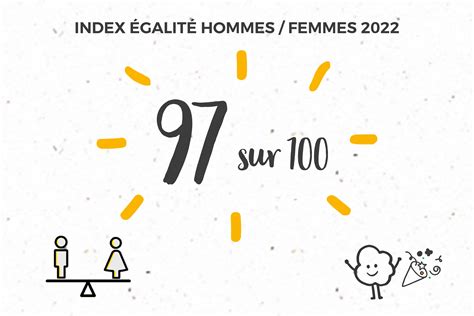 index de l égalité hommes femmes 2022 nataïs popcorn