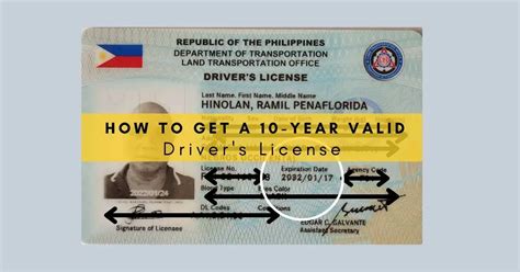 Drivers License Renewal 2022 New Process Requirements And Fees The