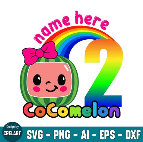 Cocomelon Personalized Birthday Svg Crelart