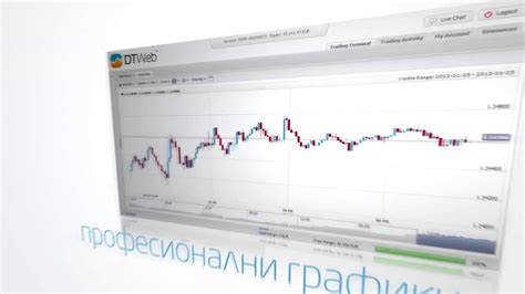 Start trading currencies, stocks, indices, gold, oil & other financial instruments, or copy deals of successful traders and investors. Платформа за онлайн търговия - Delta Trading Web - YouTube